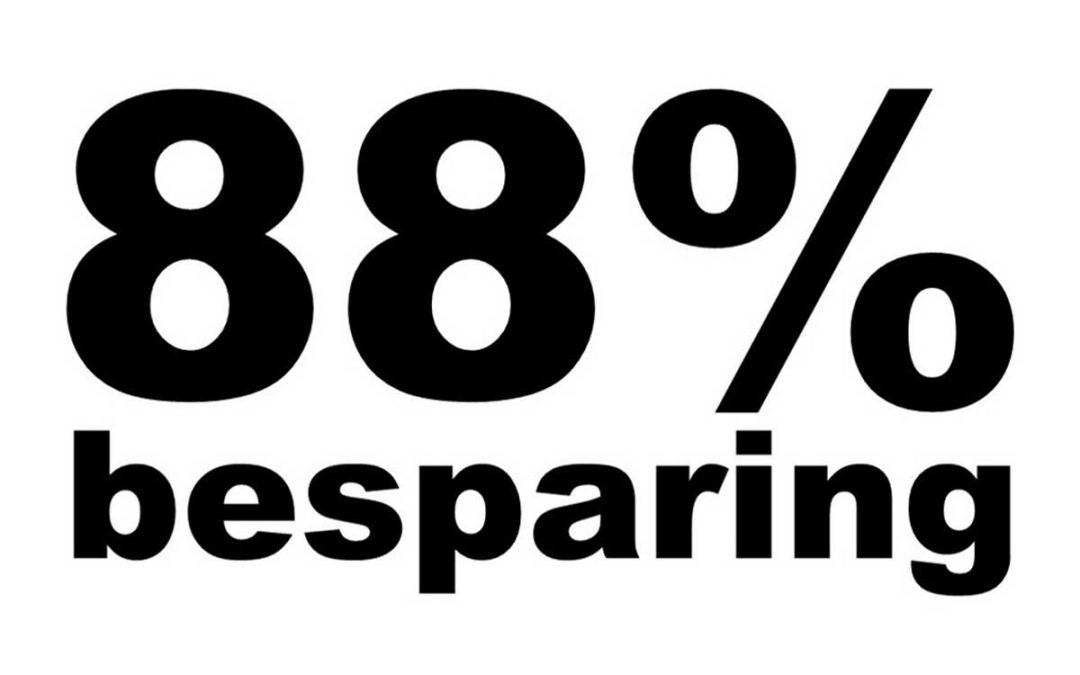 88% besparing